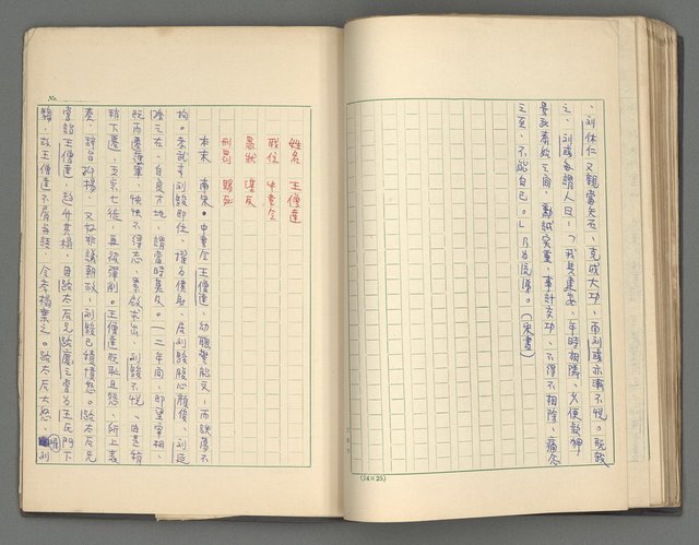 主要名稱：正史列傳彙抄 三圖檔，第33張，共36張