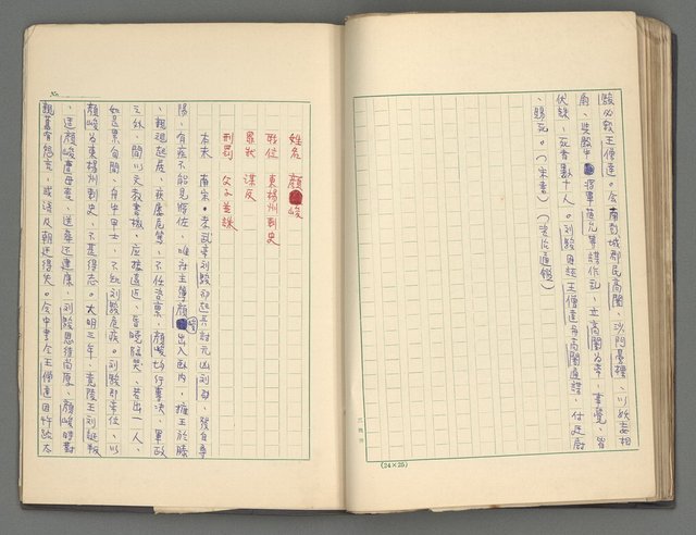 主要名稱：正史列傳彙抄 三圖檔，第34張，共36張