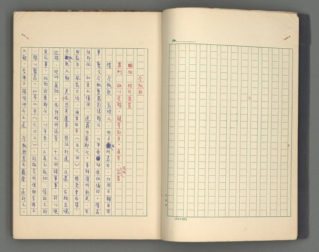 主要名稱：正史列傳彙抄 四圖檔，第5張，共75張