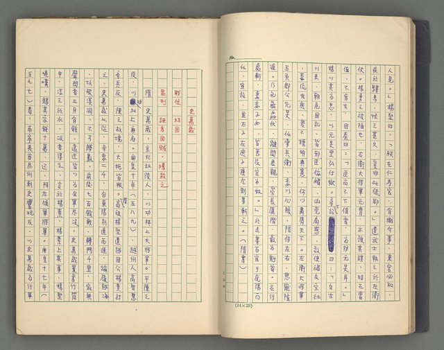 主要名稱：正史列傳彙抄 四圖檔，第14張，共75張