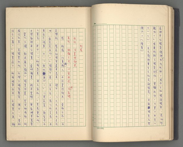 主要名稱：正史列傳彙抄 四圖檔，第19張，共75張