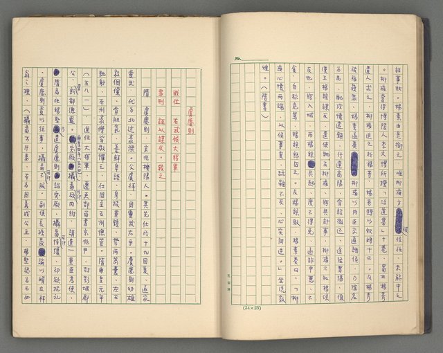 主要名稱：正史列傳彙抄 四圖檔，第20張，共75張