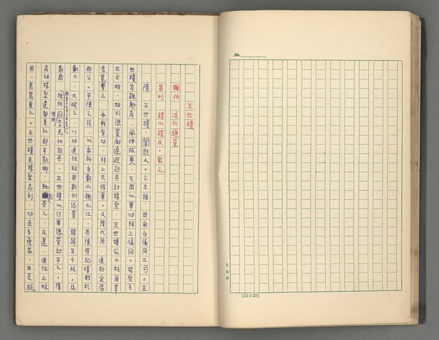 主要名稱：正史列傳彙抄 四圖檔，第22張，共75張