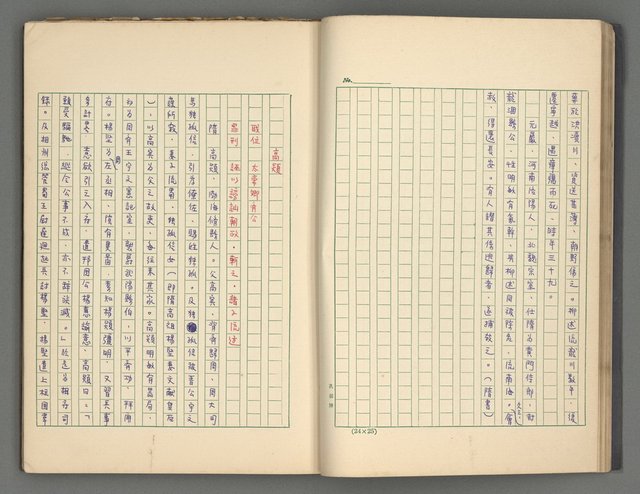 主要名稱：正史列傳彙抄 四圖檔，第26張，共75張