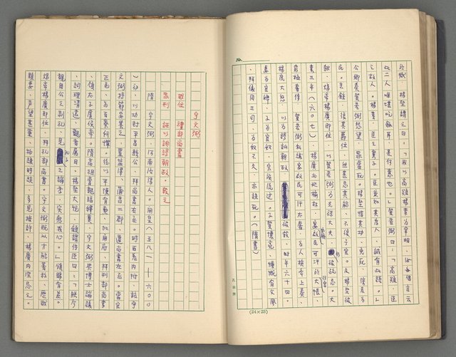 主要名稱：正史列傳彙抄 四圖檔，第33張，共75張