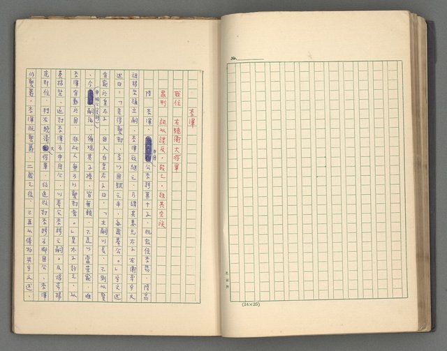 主要名稱：正史列傳彙抄 四圖檔，第35張，共75張