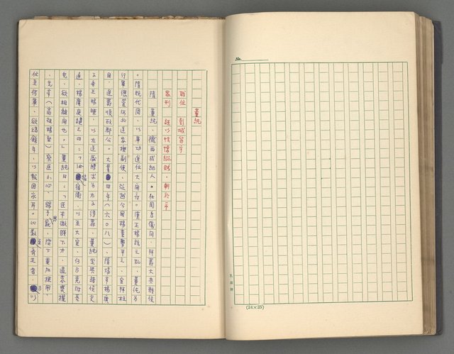 主要名稱：正史列傳彙抄 四圖檔，第40張，共75張