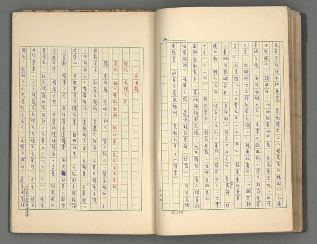 主要名稱：正史列傳彙抄 四圖檔，第41張，共75張