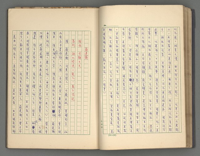 主要名稱：正史列傳彙抄 四圖檔，第42張，共75張