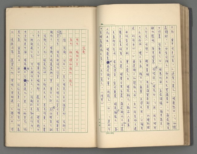 主要名稱：正史列傳彙抄 四圖檔，第44張，共75張