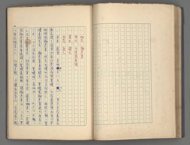 主要名稱：正史列傳彙抄 四圖檔，第51張，共75張