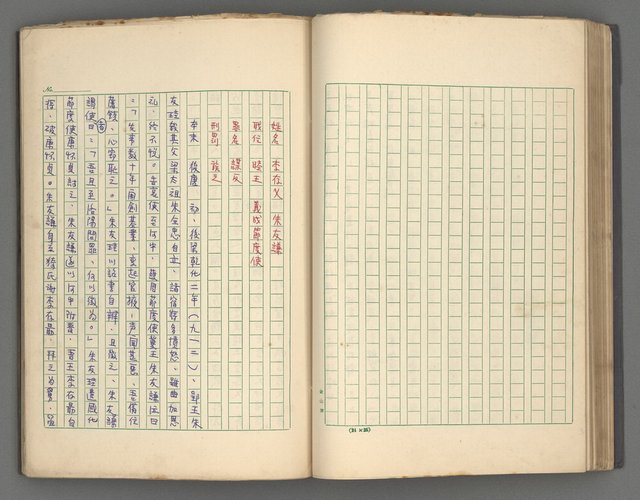 主要名稱：正史列傳彙抄 四圖檔，第56張，共75張