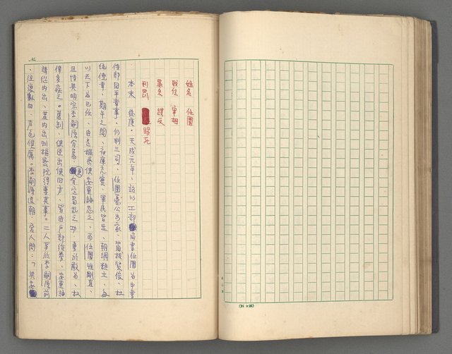 主要名稱：正史列傳彙抄 四圖檔，第58張，共75張