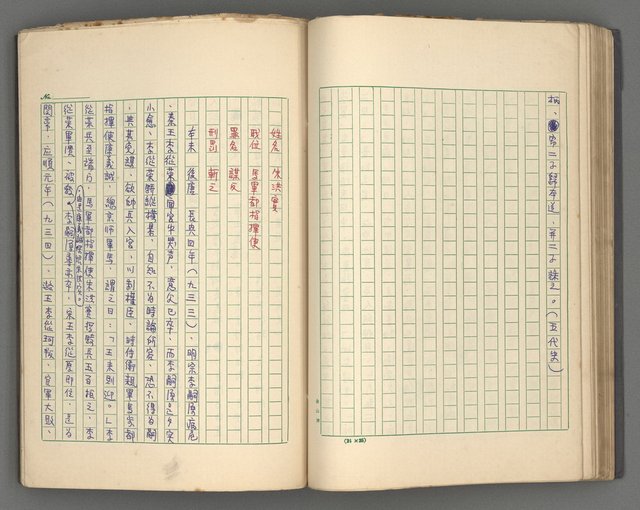 主要名稱：正史列傳彙抄 四圖檔，第61張，共75張