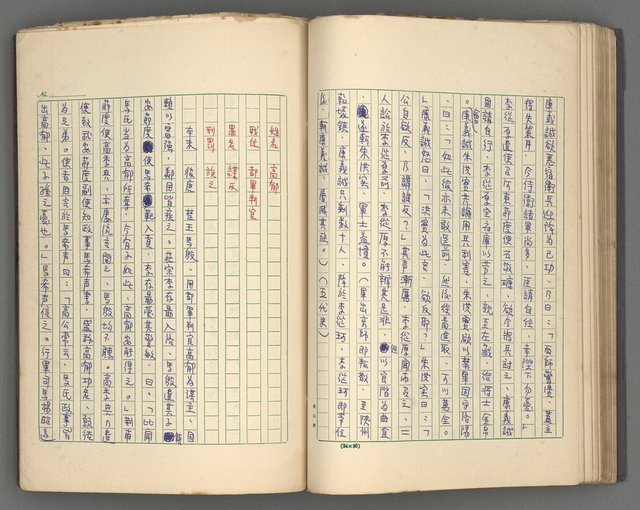 主要名稱：正史列傳彙抄 四圖檔，第62張，共75張