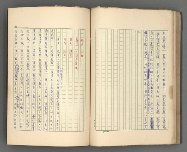 主要名稱：正史列傳彙抄 四圖檔，第68張，共75張