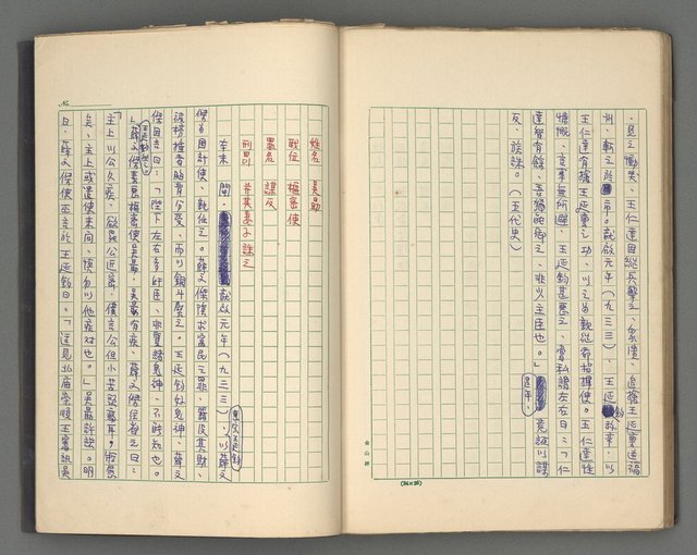 主要名稱：正史列傳彙抄 四圖檔，第71張，共75張