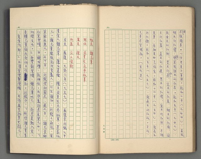 主要名稱：正史列傳彙抄 四圖檔，第73張，共75張