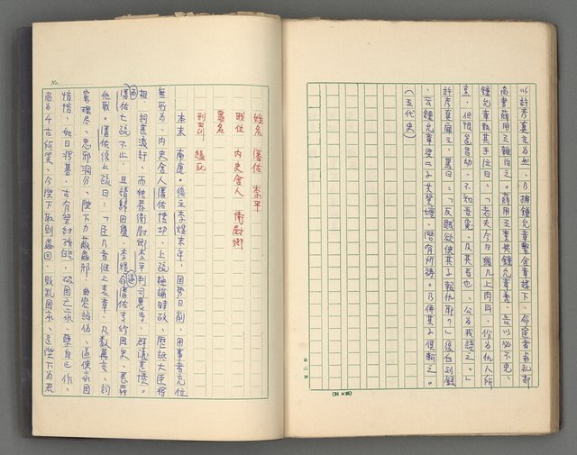 主要名稱：正史列傳彙抄 四圖檔，第74張，共75張