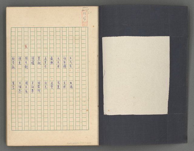 主要名稱：正史列傳彙抄 五圖檔，第3張，共134張