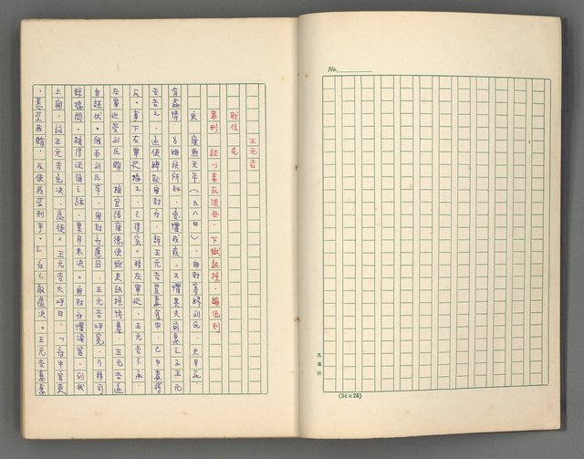 主要名稱：正史列傳彙抄 五圖檔，第4張，共134張