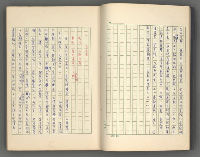 主要名稱：正史列傳彙抄 五圖檔，第6張，共134張