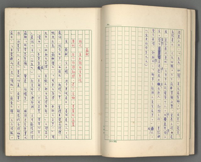 主要名稱：正史列傳彙抄 五圖檔，第8張，共134張