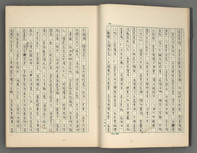 主要名稱：正史列傳彙抄 五圖檔，第12張，共134張