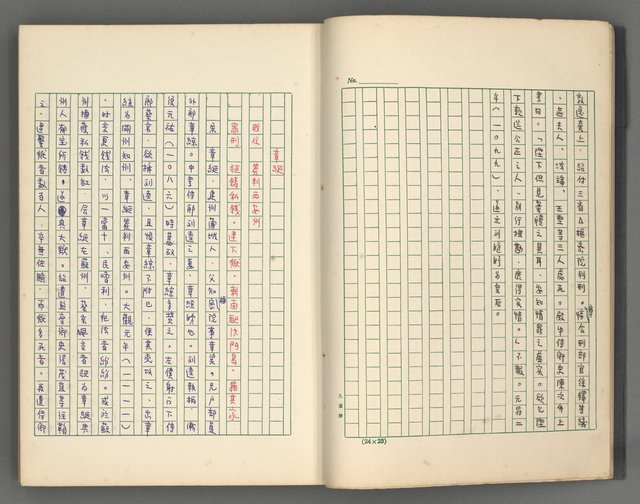 主要名稱：正史列傳彙抄 五圖檔，第13張，共134張