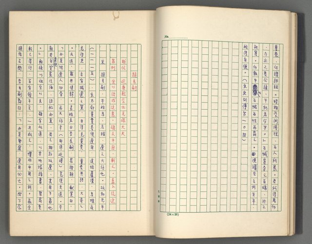 主要名稱：正史列傳彙抄 五圖檔，第16張，共134張