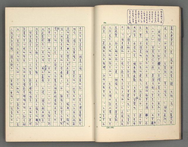 主要名稱：正史列傳彙抄 五圖檔，第17張，共134張