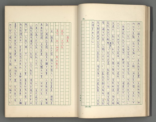 主要名稱：正史列傳彙抄 五圖檔，第20張，共134張