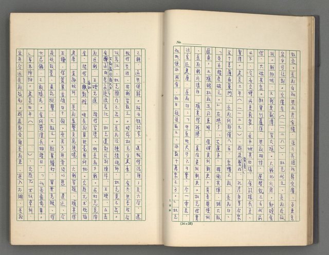 主要名稱：正史列傳彙抄 五圖檔，第30張，共134張