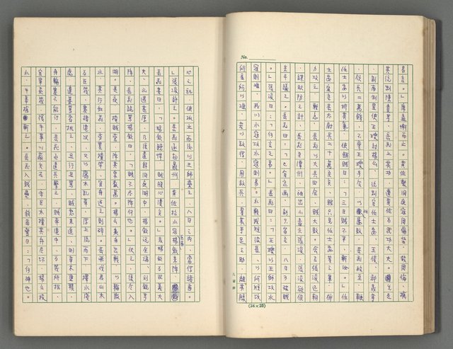 主要名稱：正史列傳彙抄 五圖檔，第35張，共134張