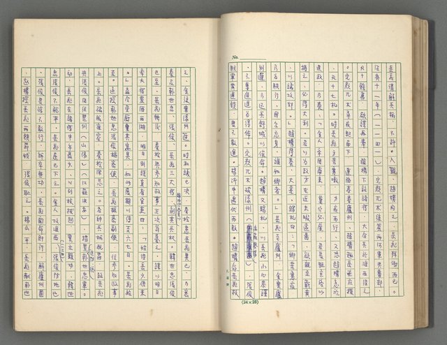 主要名稱：正史列傳彙抄 五圖檔，第42張，共134張