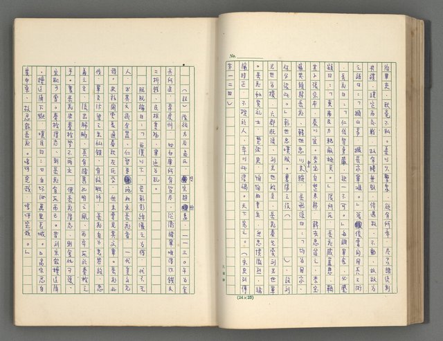 主要名稱：正史列傳彙抄 五圖檔，第47張，共134張