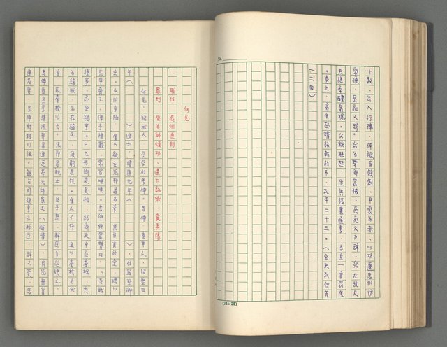 主要名稱：正史列傳彙抄 五圖檔，第51張，共134張