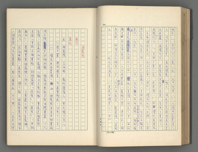 主要名稱：正史列傳彙抄 五圖檔，第52張，共134張