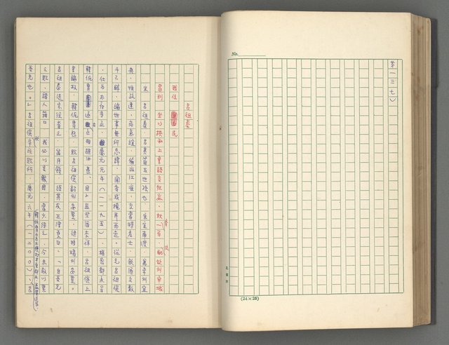 主要名稱：正史列傳彙抄 五圖檔，第53張，共134張