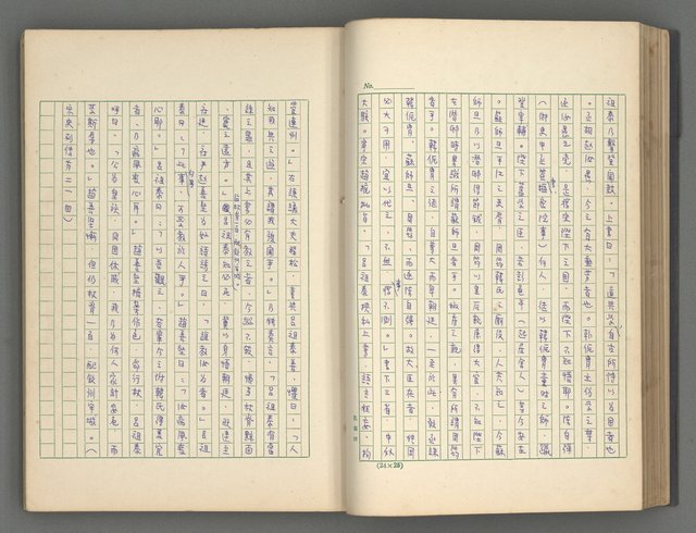 主要名稱：正史列傳彙抄 五圖檔，第54張，共134張