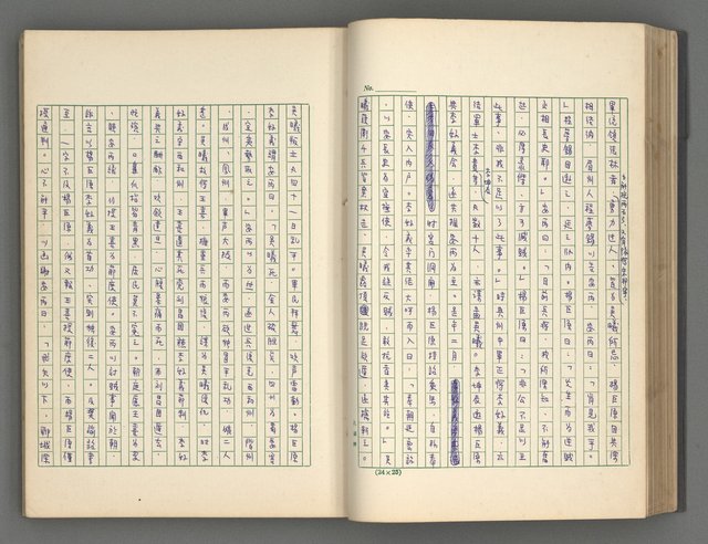 主要名稱：正史列傳彙抄 五圖檔，第56張，共134張