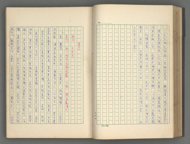 主要名稱：正史列傳彙抄 五圖檔，第59張，共134張