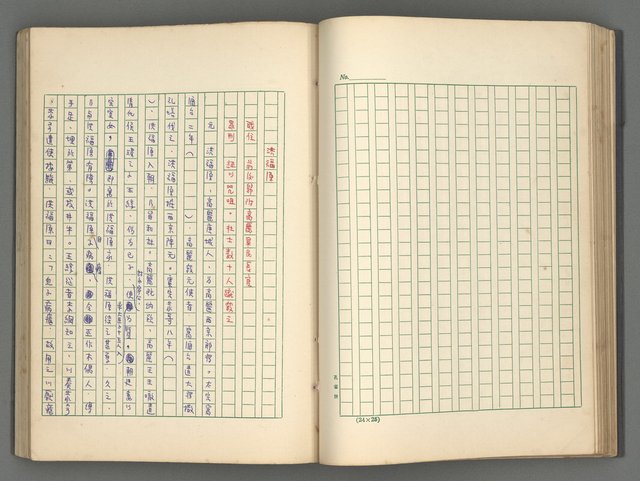 主要名稱：正史列傳彙抄 五圖檔，第62張，共134張