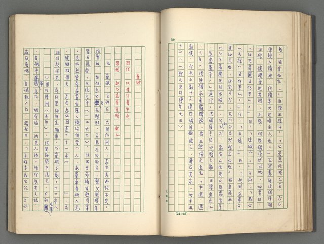 主要名稱：正史列傳彙抄 五圖檔，第63張，共134張