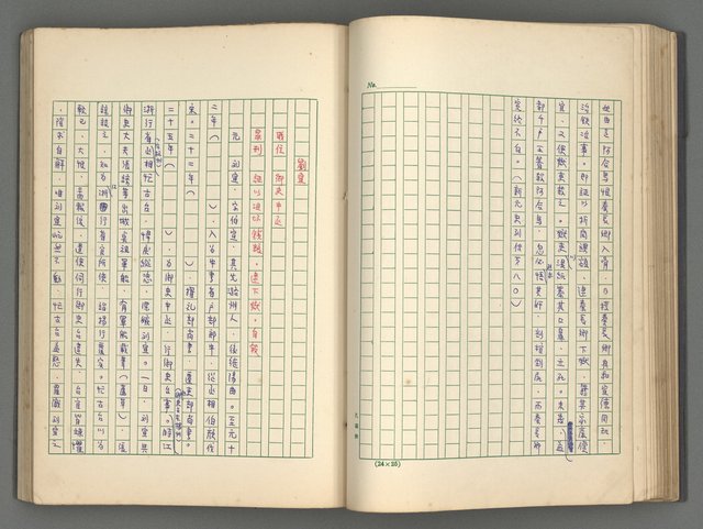 主要名稱：正史列傳彙抄 五圖檔，第66張，共134張