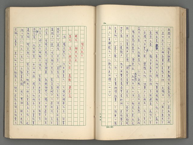 主要名稱：正史列傳彙抄 五圖檔，第69張，共134張