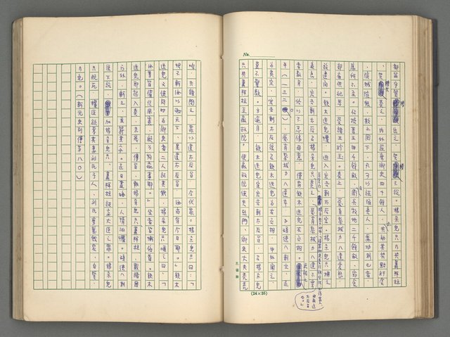 主要名稱：正史列傳彙抄 五圖檔，第70張，共134張