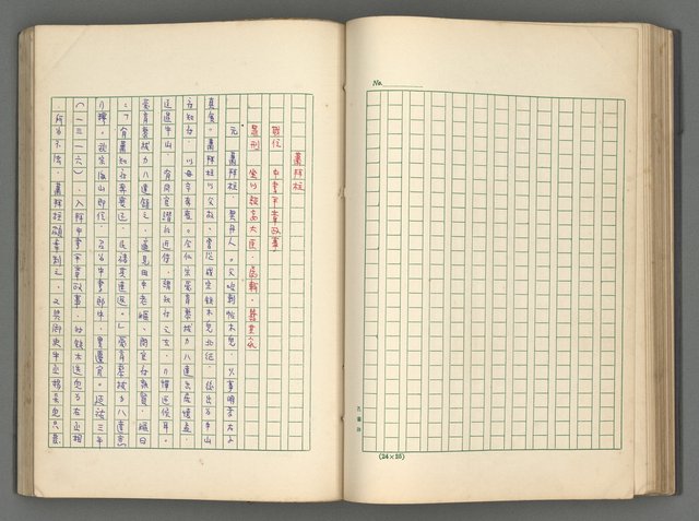 主要名稱：正史列傳彙抄 五圖檔，第71張，共134張