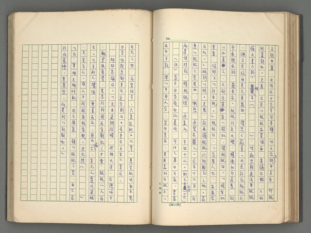 主要名稱：正史列傳彙抄 五圖檔，第79張，共134張