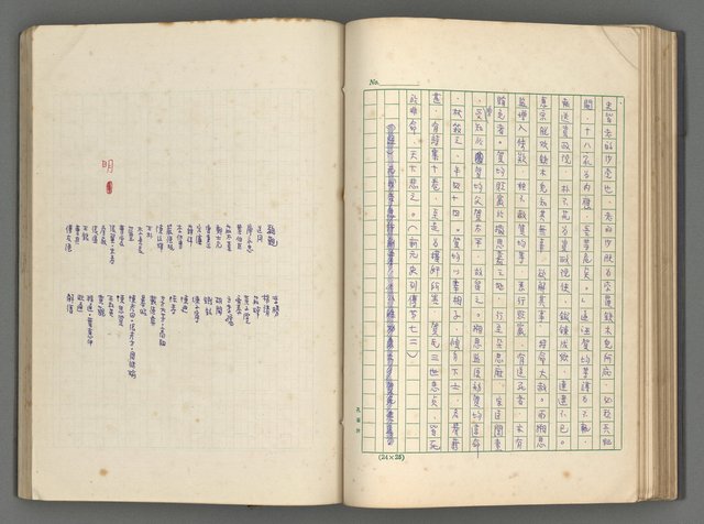 主要名稱：正史列傳彙抄 五圖檔，第84張，共134張